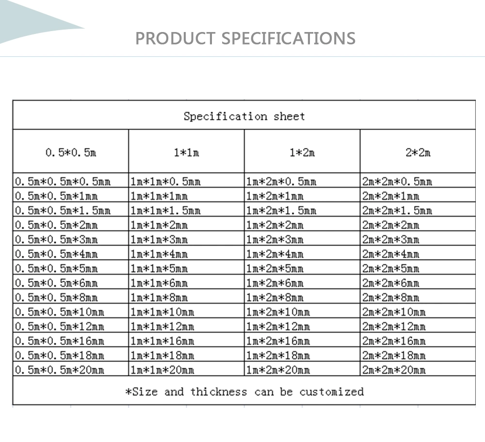 Customized Insulation Mat High Temperature Resistant Anti-Skid Sealing Silicone Plate