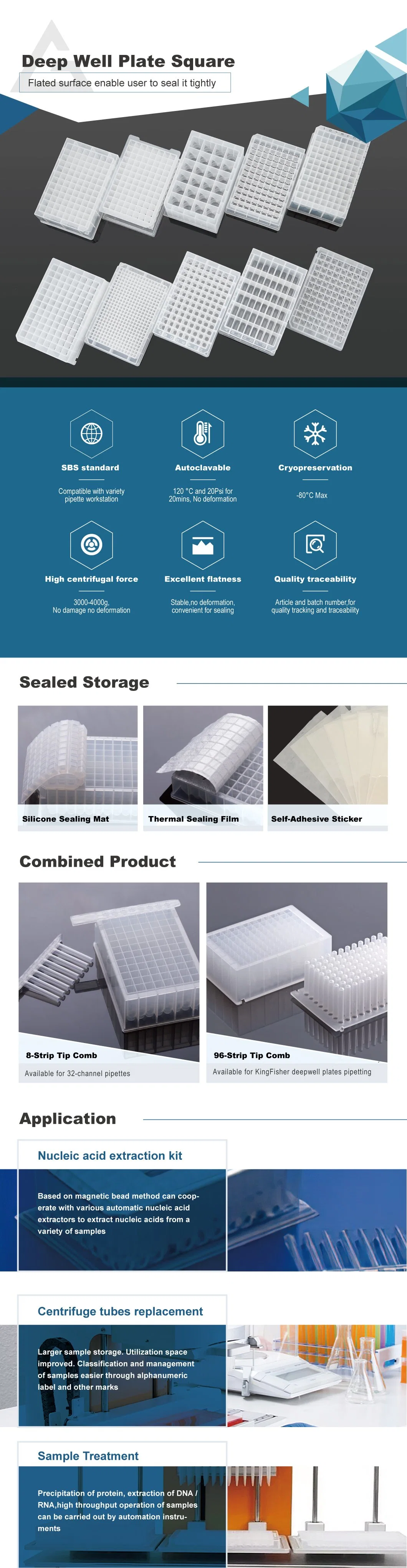 PCR 96 Round-Well Silicone Sealing Mat for 96 Well PCR Plate